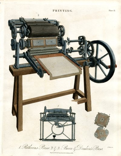 Historiska tryckpressar av John Pass