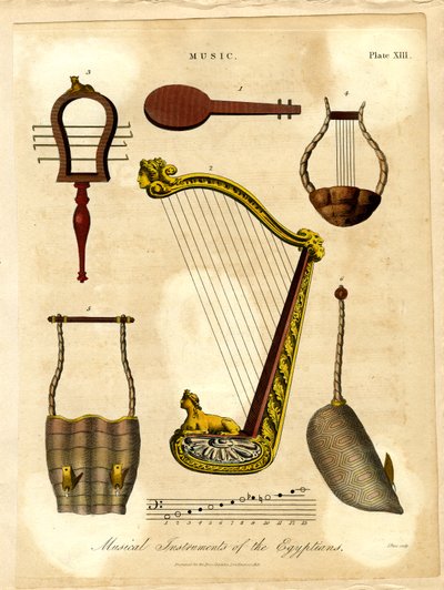 Egyptiernas musikinstrument av John Pass