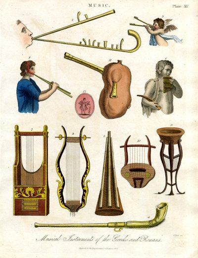 Musikinstrument hos grekerna och romarna av John Pass