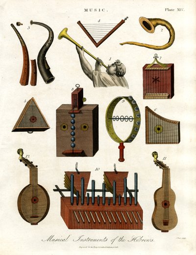 Hebréernas musikinstrument av John Pass