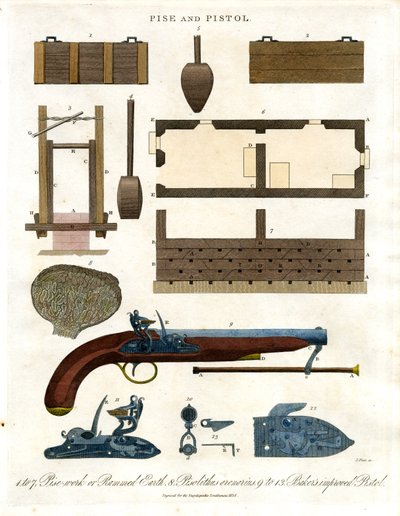 Pise och Pistol: Teknisk illustration av historiska skjutvapen av John Pass