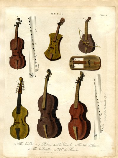 Stråkinstrument i klassisk musik av John Pass