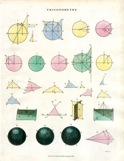 Trigonometriska principer och geometriska konstruktioner av John Pass