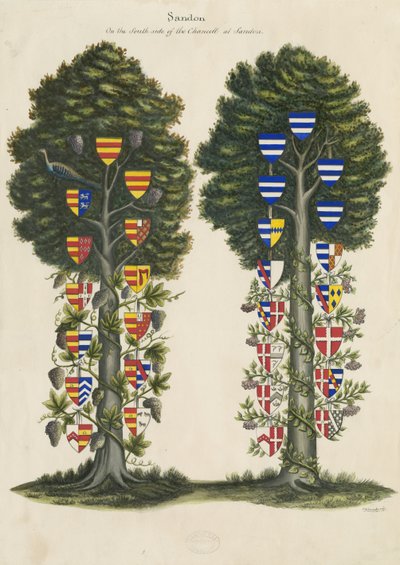 Sandon Church - Väggmålning: akvarellmålning och [1800-talet] (målning) av John Robert Fernyhough