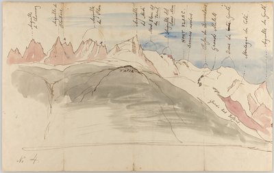Mont Blanc-massivet sett från trakten kring Chamonix (framsidan); Skisser av Mont Blanc-massivet från Tapia ovanför Chamonix, sett från Genève och sett från Dole (baksidan) av John Ruskin