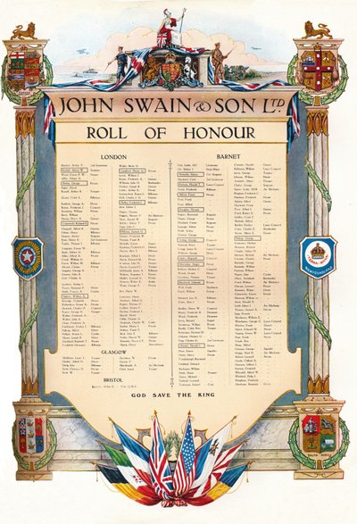 John Swain & Son Ltd. Roll of Honour, 1917 av John Swain and Son