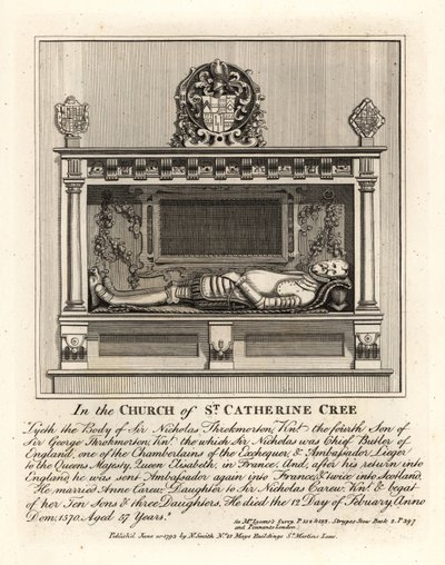 Gravbild av Sir Nicholas Throkmorton av John Thomas Smith
