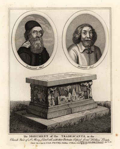 Ovala porträtt av naturforskare och samlare John Tradescant den äldre och yngre, och deras gravmonument på St Mary Lambeths kyrkogård av John Thomas Smith