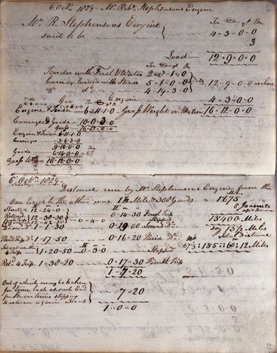 Detaljer om raketen från Rastricks anteckningsbok, Rainhill Trials, 1829 av John Urpeth Rastrick