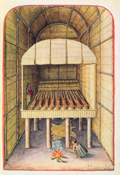How the Indians Treated their Dead, från 