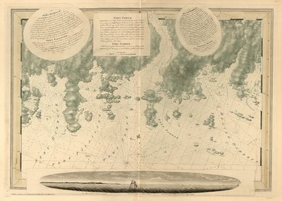 Atlanten Neptunus, av Joseph F. W. Des Barres