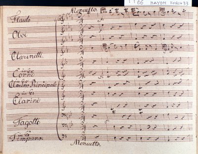 Första sidan av partitur av menuetten i Symfoni 66 i B-dur av J Haydn av Joseph Haydn