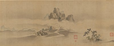 Kinas landskap: åtta vyer över floderna Xiao och Xiang, 1600-1700-talet. av Kanô Yôboku Tsunenobu