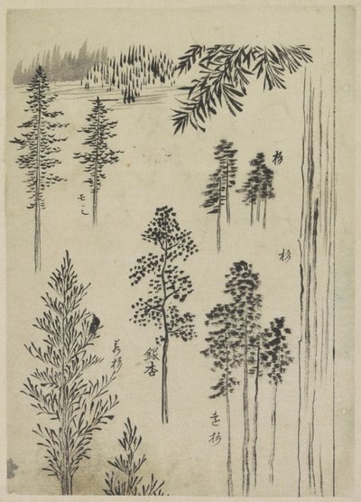 Landskap med träd av Katsushika Hokusai (possibly)