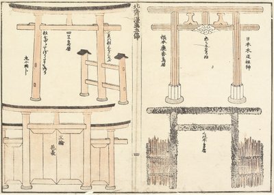 Olika typer av Torii-båge, 1816 av Katsushika Hokusai