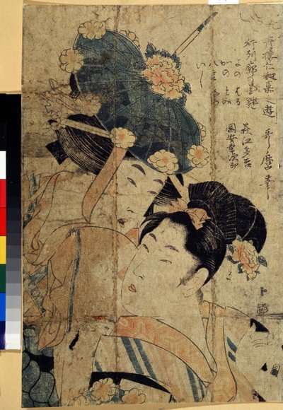 swedish av Kitagawa II Utamaro