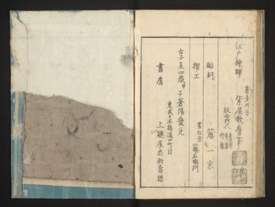 Kolofon av Kitagawa Utamaro