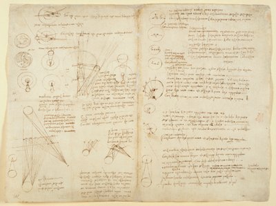 Arundel 263 f.107v f.104 Anteckningar och diagram om mekanik, från 