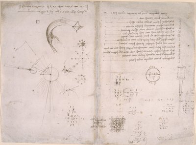 Arundel 263, f.125v, f.122 Skisser och diagram från 