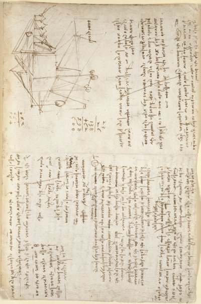 Arundel 263, f.127, Anteckningar och schematisk skiss av en mekanisk grävare i perspektiv (side-on), c.1503-5 (penna & bläck på papper) av Leonardo da Vinci