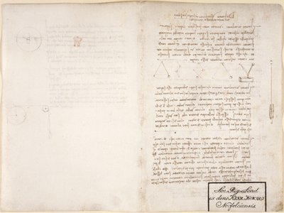 Arundel 263, f.13v, f.2 Anteckningar och diagram från 
