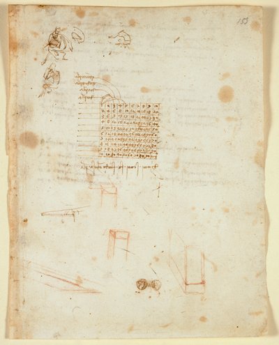 Arundel 263 f.153 Grovskisser av en sittande man i profil; multiplikationstabell; fragmentariska skisser av fyrkantiga kolumner, väggar, framsidan och baksidan av ett mynt (1483-1499) från 