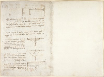 Arundel 263, f.1v, f.14 Anteckningar och diagram om mekanik, från 