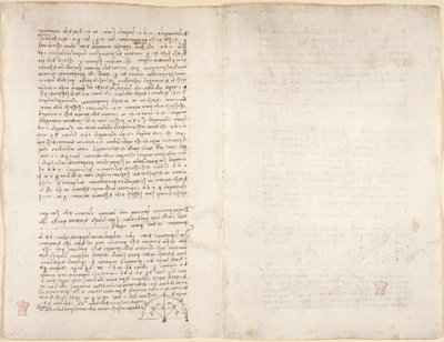 Arundel 263, f.215v, f.218 Anteckningar och diagram från 