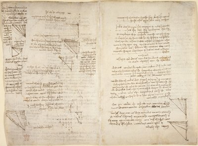 Arundel 263, f.217v, f.216 Anteckningar och diagram från 