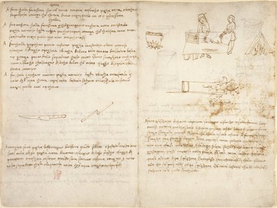 Arundel 263, f.260v Fem metoder för att förbereda olika sorters lim, och processen att glödga järn, åtföljda av grova skisser (ej i Leonardos hand) från 