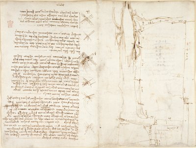 Arundel 263, f.276v, f.273r, Anteckningar och skisser om vind, med titeln 