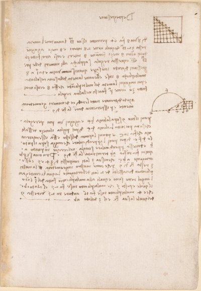 Arundel 263, f.27, Anteckningar och diagram om geometri, med titeln 