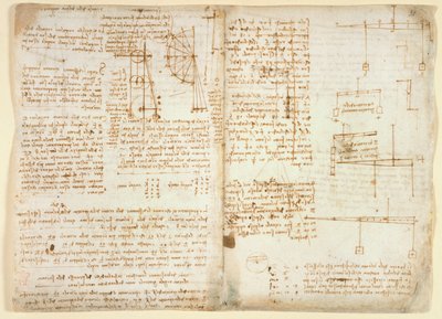 Arundel 263 f.32v, f.31 Anteckningar och diagram om mekanik, från 