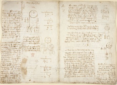 Arundel 263, f.41v, f.40 Anteckningar och diagram om mekanik, med titeln 