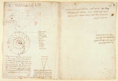 Arundel 263 f.44v, f.59 En skiss av ett öga och en näsa av ett ansikte i profil; anteckningar om vatten, från 