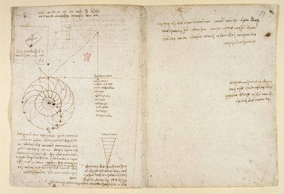 Arundel 263, f.44v, f.59 En skiss av ett öga och en näsa av ett ansikte i profil; anteckningar om vatten, från 