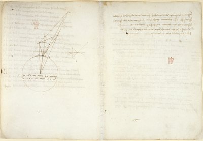 Arundel 263 f.45v, f.58 Diagram om optik med en förklarande notering angående Alhazens problem, från 