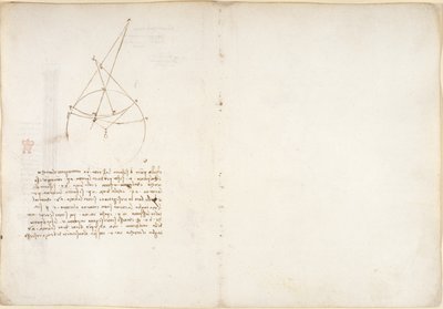 Arundel 263, f.48v, 55, Anteckningar och diagram om optik, angående Alhazens problem, från 