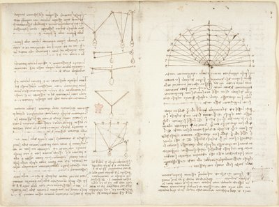 Arundel 263, f.5v, f.10v Anteckningar och diagram om mekanik av Leonardo da Vinci