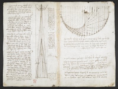 Arundel 263, f.87r Studier av reflektioner från konkava speglar, från 