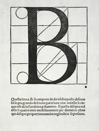 B, illustration från "Divina Proportione" av Luca Pacioli (ca 1445-1517), ursprungligen pub. Venedig, 1509 av Leonardo da Vinci