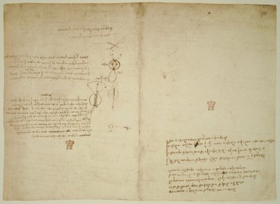 Codex Arundel. ff.171v-170r av Leonardo da Vinci