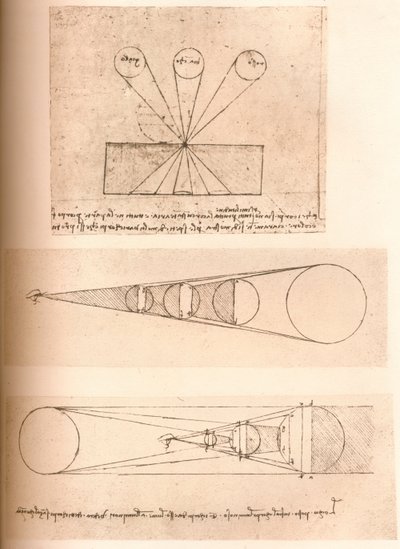 Diagram som illustrerar teorierna om linjärt perspektiv och om ljus och skugga, c1472-c1519 1883 av Leonardo da Vinci