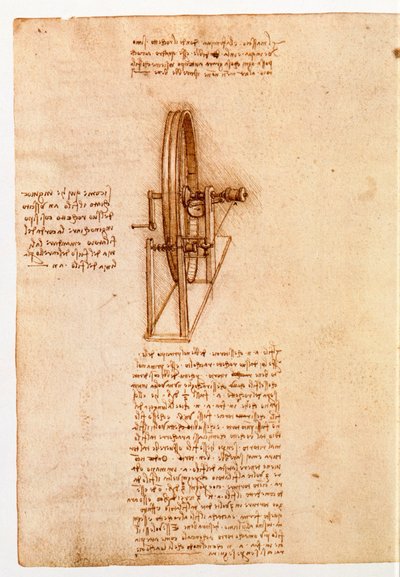 Ms 8937 fol. 65v Studie för ett snurrande hjul, 
