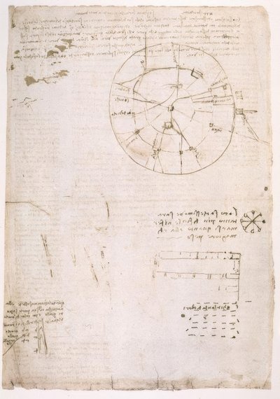 Anteckningar om bildandet av den mänskliga rösten av Leonardo da Vinci