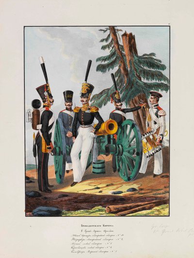 Första grenadjärdivisionen av den kejserliga ryska armén, 1837-1839. av Lev Alexandrovich Belousov