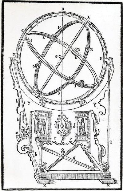 Tycho Brahes Armillary Equatorial av Unbekannt Unbekannt