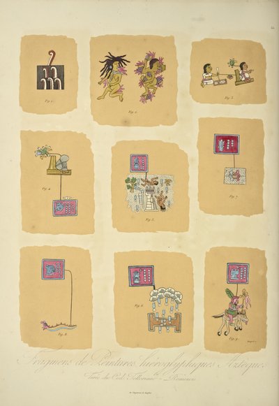 Fragment av aztekiska hieroglyfmålningar, från Codex Telleriano-Remensis, illustration från "Views of the Cordilleras and Monuments of the Indigenous Peoples of America" ​​av Alexander von Humboldt och Aime Bonpland av Louis Bouquet