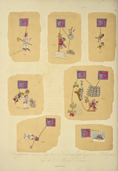 Fragment av aztekiska hieroglyfmålningar, från Codex Telleriano-Remensis, illustration från "Views of the Cordilleras and Monuments of the Indigenous Peoples of America" ​​av Alexander von Humboldt och Aime Bonpland av Louis Bouquet