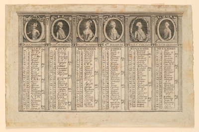 Almanacka för andra halvåret 1778 av Louis Joseph Mondhare